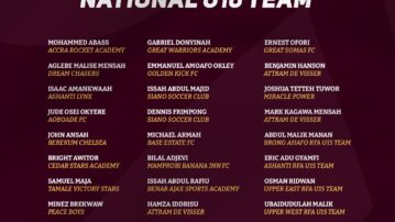 U-16 national team starts training camp ahead of Guadeloupe Tournament