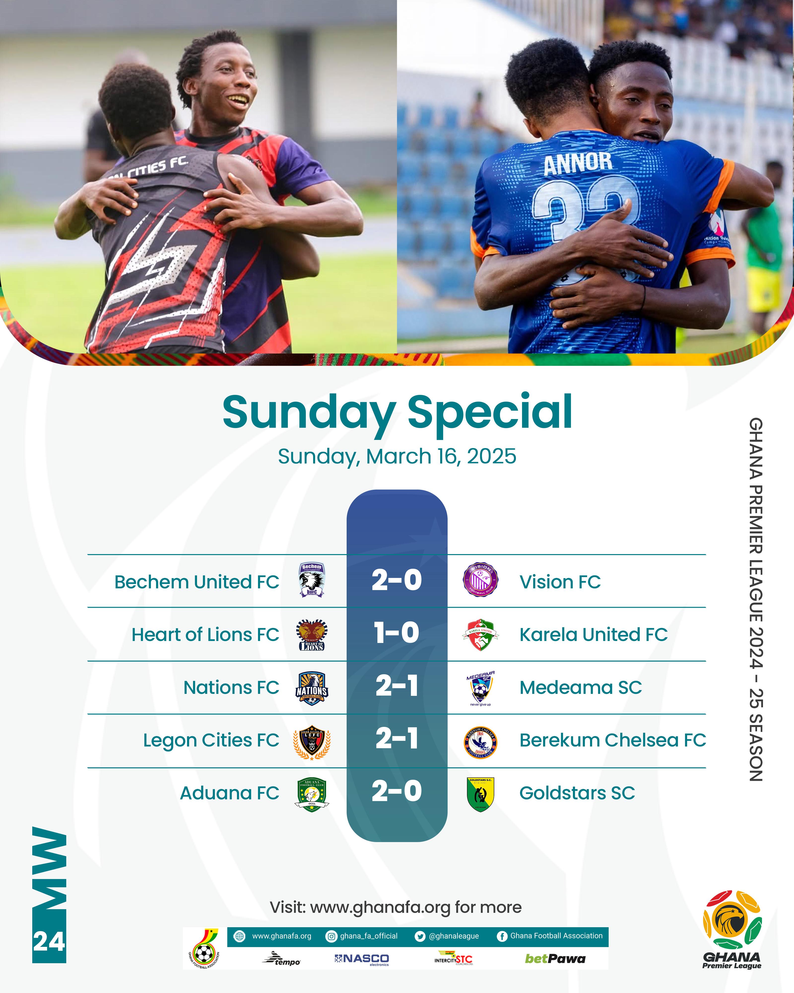 Premier League: Aduana, Nations bag wins; Lions roar; Legon Cities continue revival