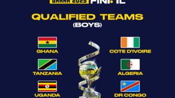 Ghana, seven others to compete in Boys category at CAF African Schools Football Championship