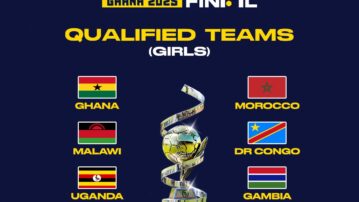 Qualified teams for CAF African Schools Football Championship (Girls) final announced