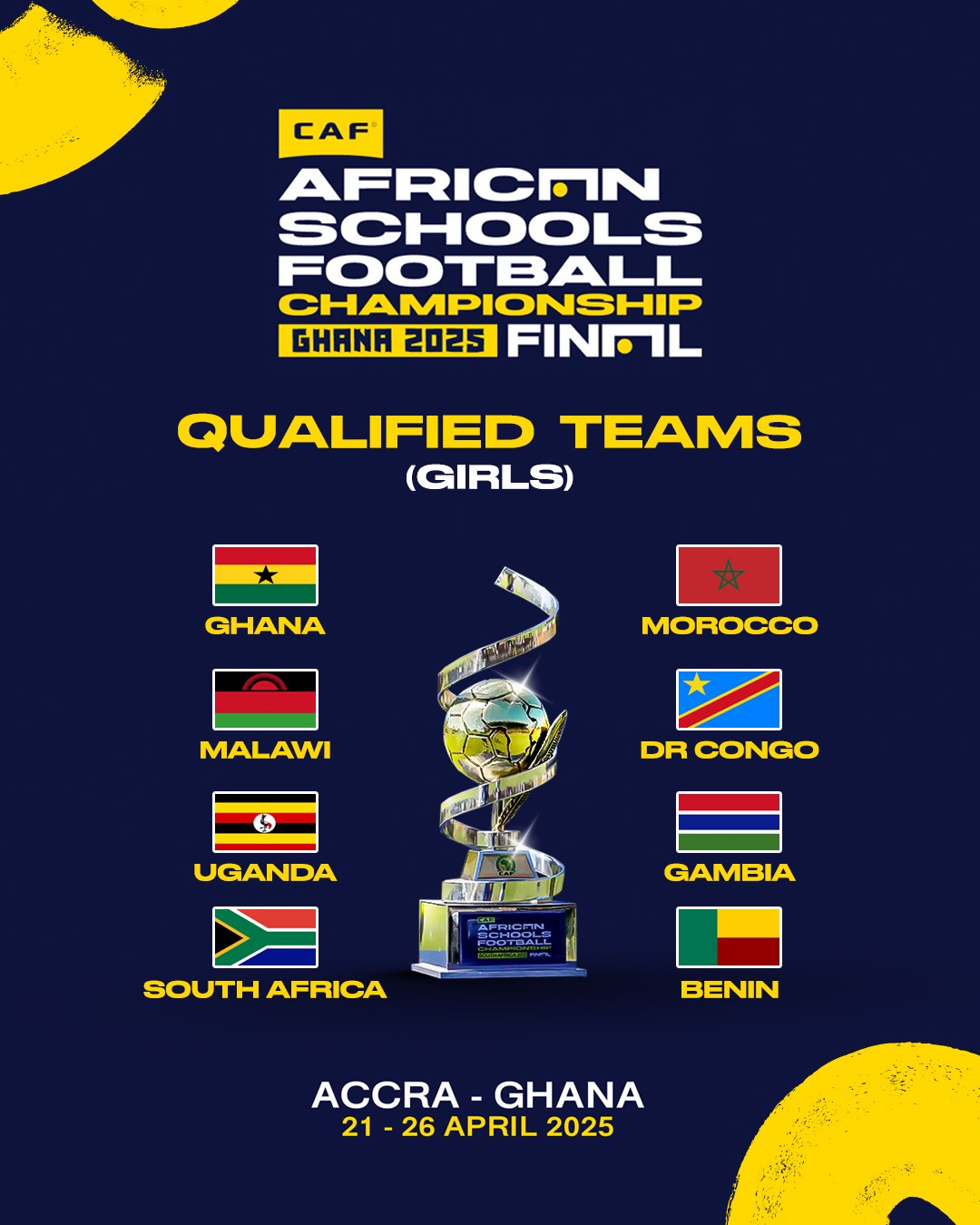 Qualified teams for CAF African Schools Football Championship (Girls) final announced