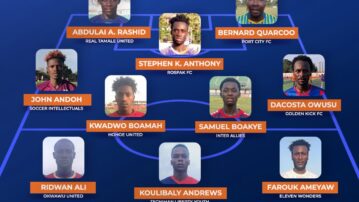 Ghana Football Association