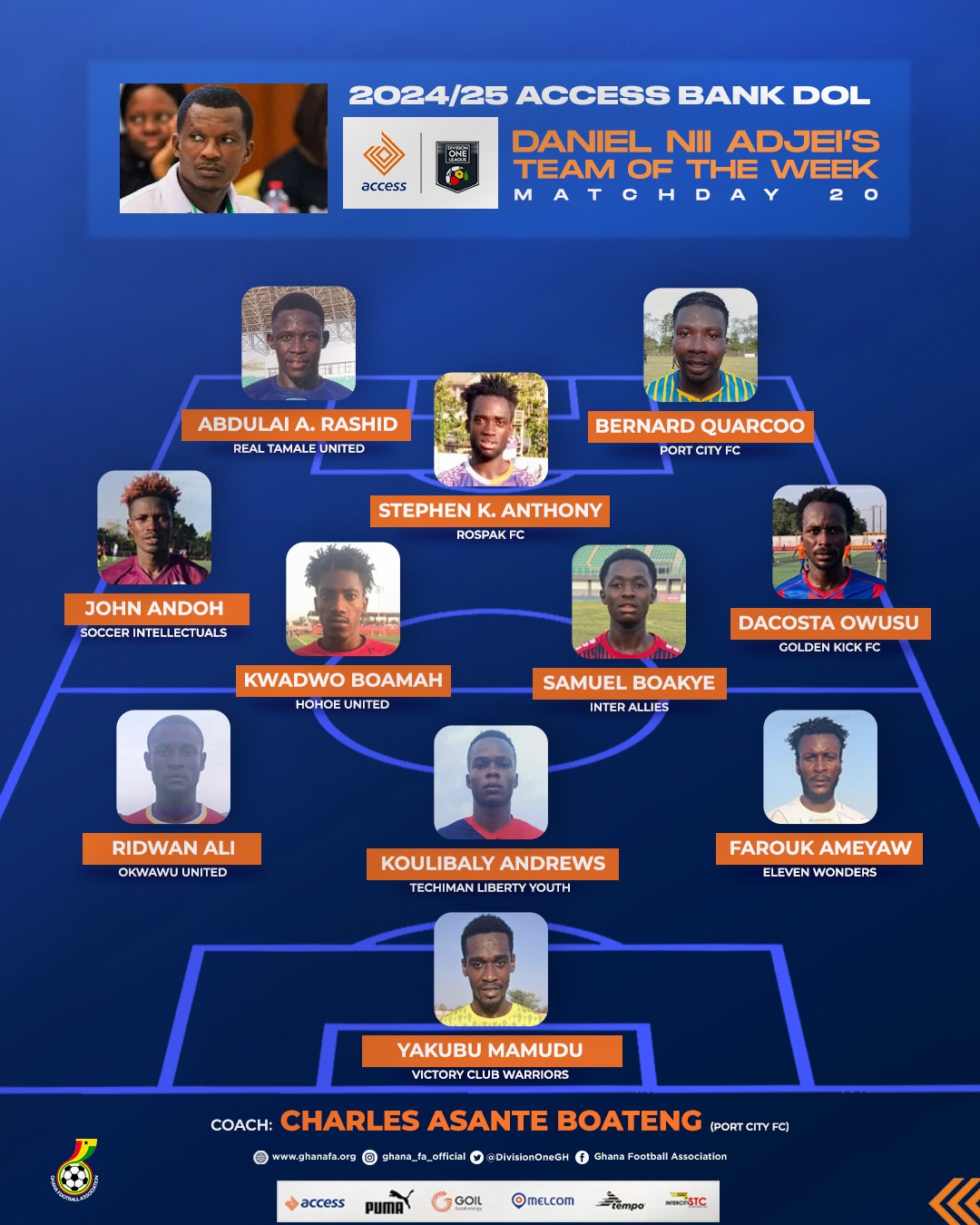 Access Bank Division One League statistics after Matchday 20