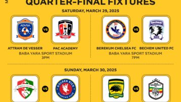 Baba Yara Sports Stadium to host MTN FA Cup Quarter-final matches