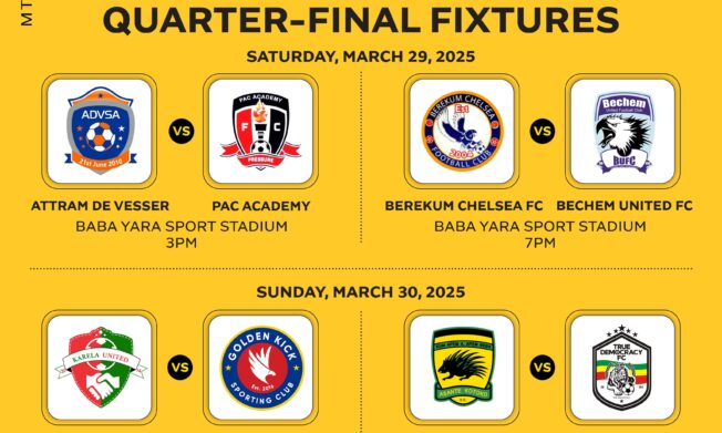 Baba Yara Sports Stadium to host MTN FA Cup Quarter-final matches