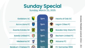 Ghana Football Association