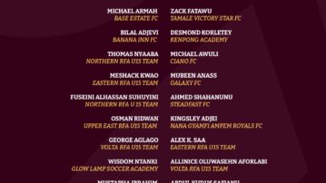 Second batch of players for National U-16 screening to report to camp on Wednesday