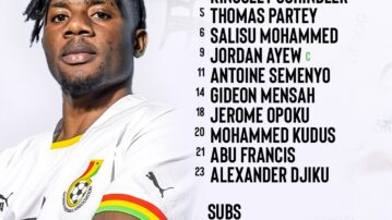 Otto Addo makes two changes to starting lineup as Ghana seeks victory over Madagascar in World Cup qualifier