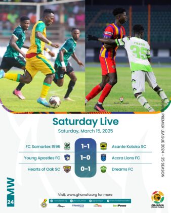 https://www.ghanafa.org/premier-league-hearts-miss-chance-to-go-top-as-early-goal-boost-dreams-survival-push-kotoko-share-points-at-samartex