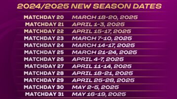 Ghana Premier League Calendar Updated After Unexpected Break