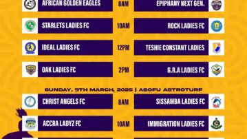 GA RFA Women’s Division One FA Cup Kicks Off on Saturday, March 8