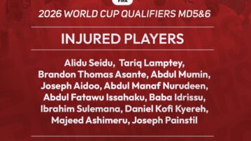 Twelve players left out of Black Stars squad due to injury