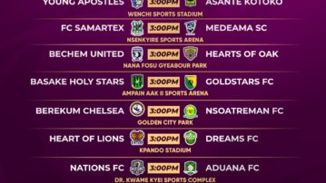 Ghana Premier League Match Day 20 Set for Wednesday