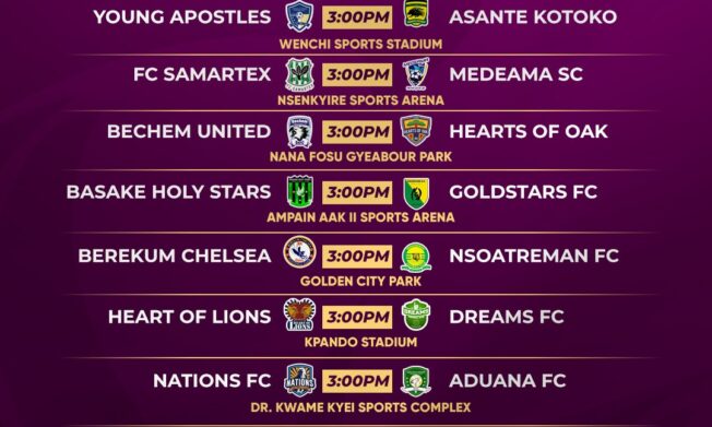 Ghana Premier League Match Day 20 Set for Wednesday