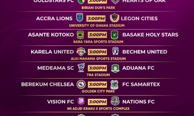 Ghana Premier League Match Day 25 Fixtures Announced