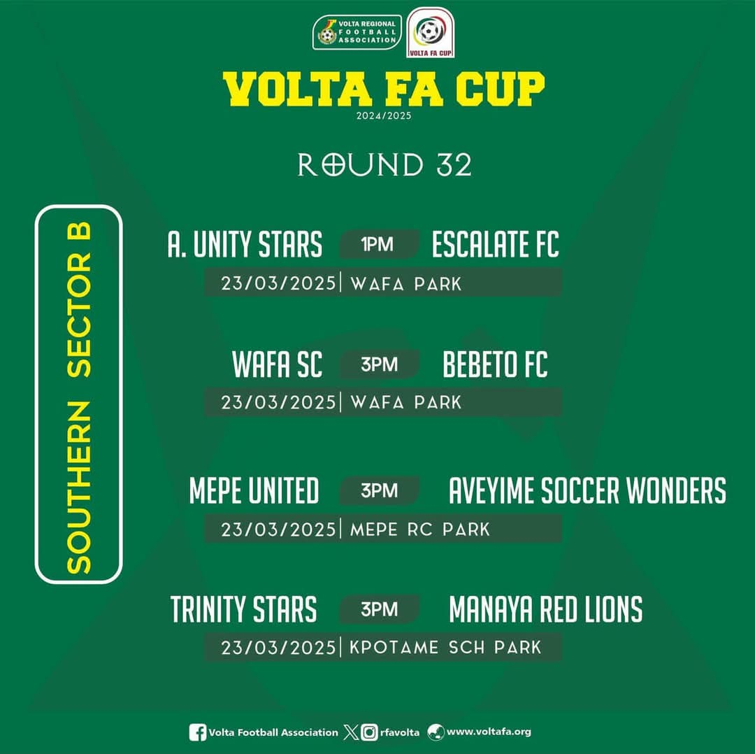 Volta Regional FA Cup Reaches Round of 32 with Exciting Fixtures