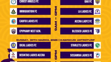 Hearts of Oak’s Oak FC to Face Christ Angels in GARFA Women’s FA Cup Match Day 2