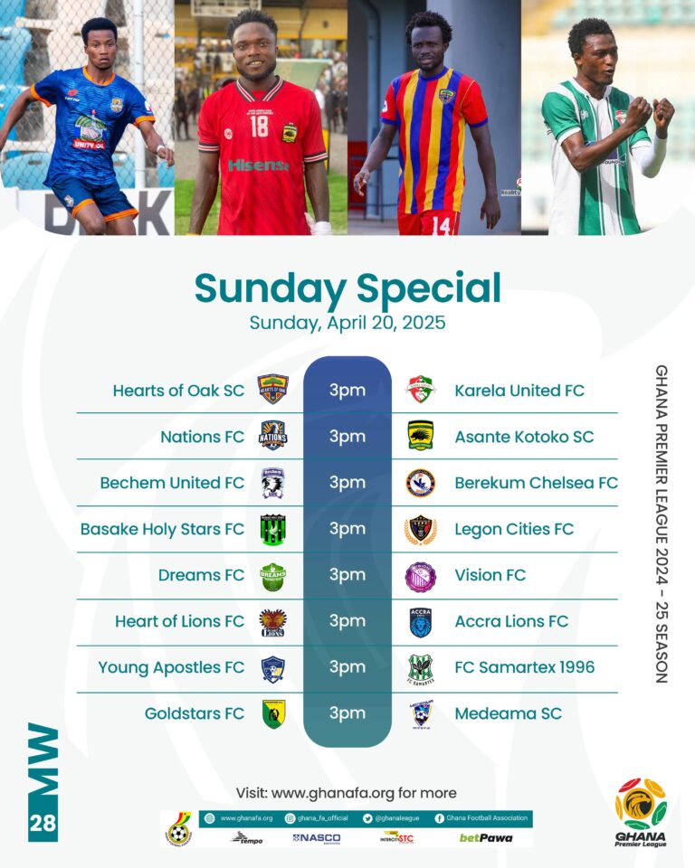Premier League Matchday 28 Preview