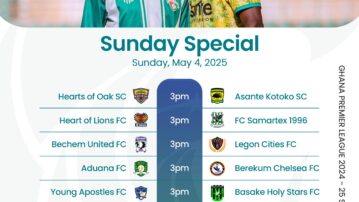 Ghana Football Association