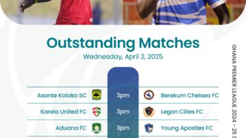 Outstanding Premier League Matchday 21 Preview
