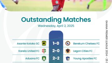 Premier League: Asante Kotoko reclaim top spot; Five goal thriller sees Vision FC bag win; Aduana snatch late draw
