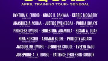 Kim Lars Björkegren names Black Queens squad for Senegal training tour