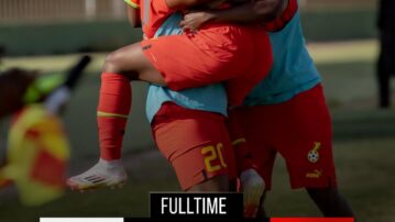 Black Queens defeat Teranga Lionesses in International friendly