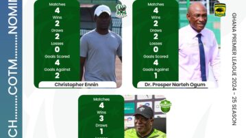 Dr. Ogum, Christopher Ennin, Karim Zito shortlisted for NASCO Coach of the month for March