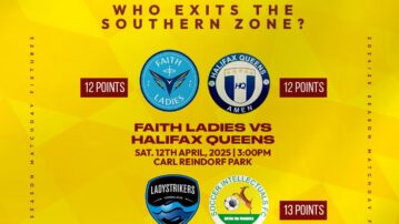 Southern Zone League title race reaches fever pitch: Hasaacas and Police Ladies battle for top spot