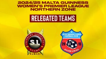 Sung Shinning, Supreme Ladies relegated in Northern Zone of Malta Guinness Women’s Premier League