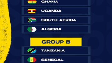 U-15 Boys paired with Uganda, South Africa  and Algeria in Group A of CAF African Schools Football Championship