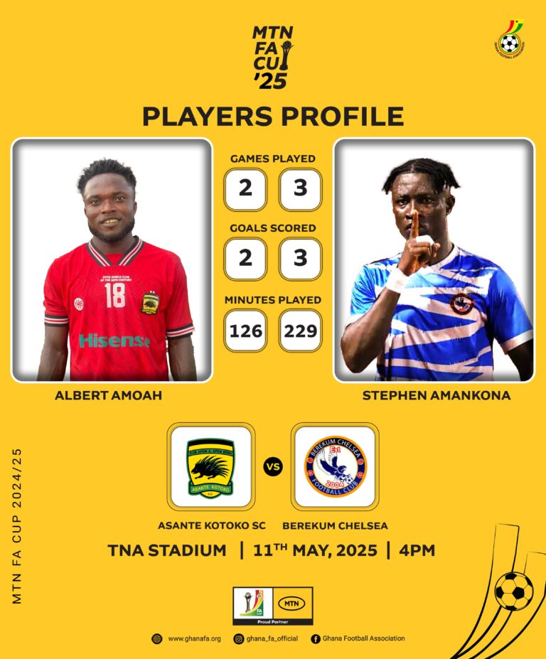 MTN FA Cup Semi-final: Albert Amoah faces Stephen Amankona in Tarkwa showdown