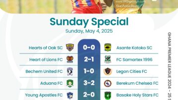 Premier League: Nations go top of table: Gold Stars drop to third; Bechem United compound Legon Cities' misery