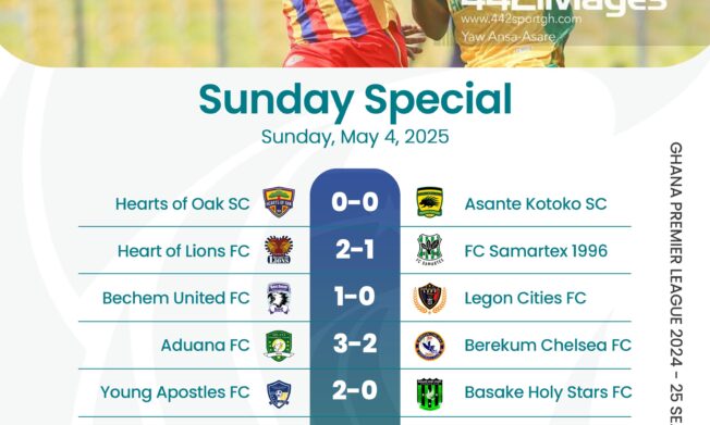 Premier League: Nations go top of table: Gold Stars drop to third; Bechem United compound Legon Cities' misery