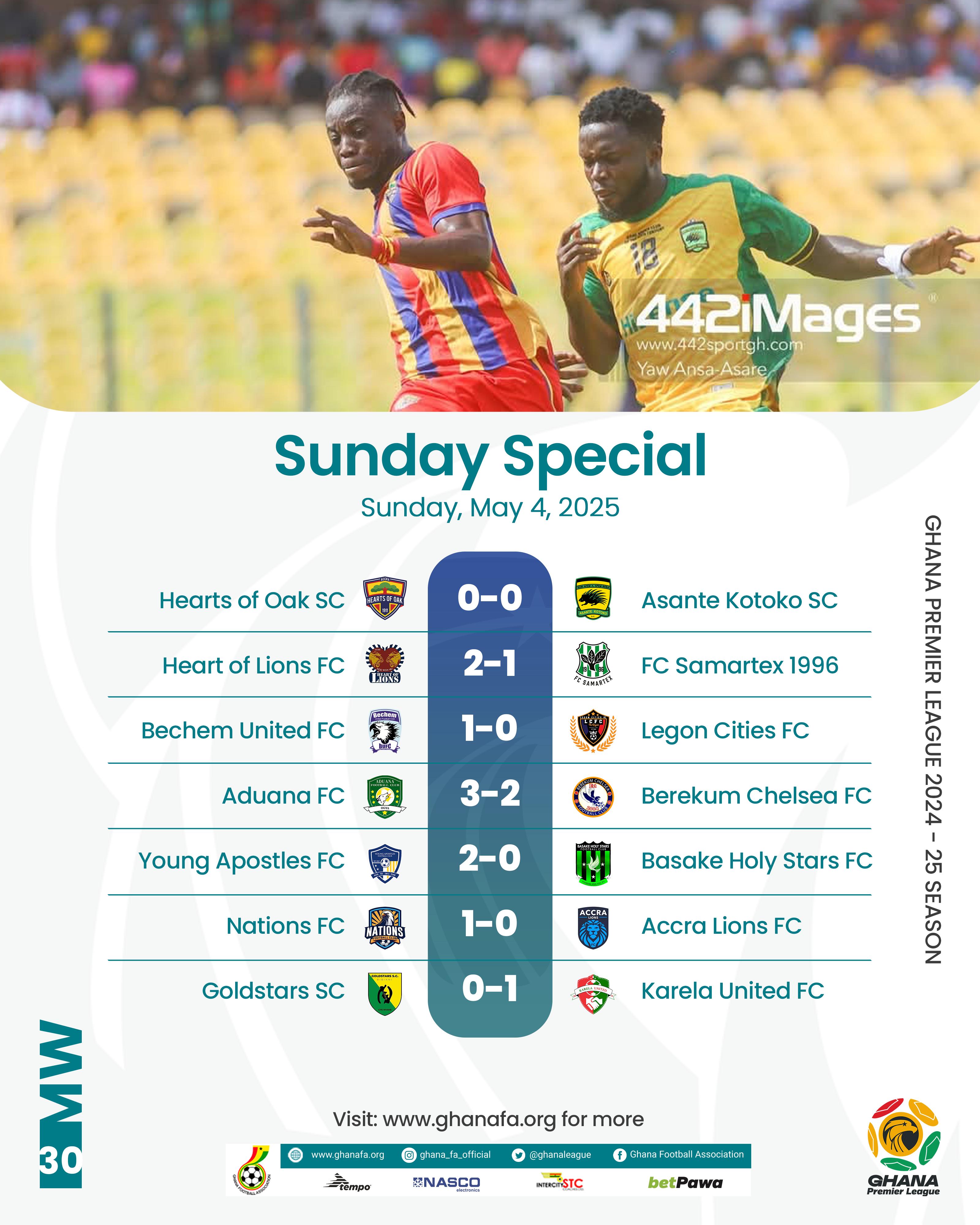Premier League: Nations go top of table: Gold Stars drop to third; Bechem United compound Legon Cities' misery