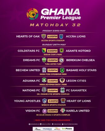 https://www.ghanafa.org/premier-league-title-trace-heats-up-capital-derby-kicks-off-weekend-action