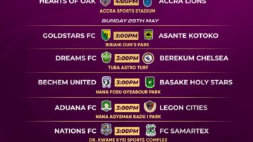 Premier League: Title trace heats up; Capital derby kicks off weekend action
