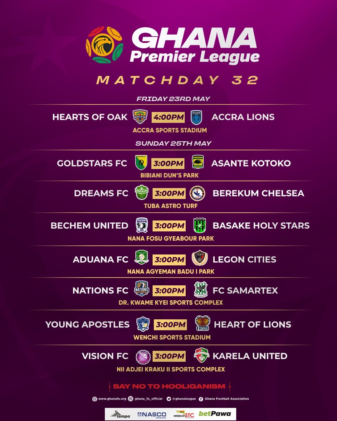 Premier League: Title trace heats up; Capital derby kicks off weekend action