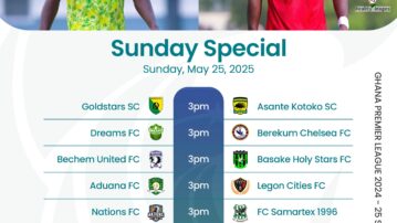 Ghana Football Association