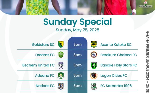 Premier League MatchDay 32 Preview