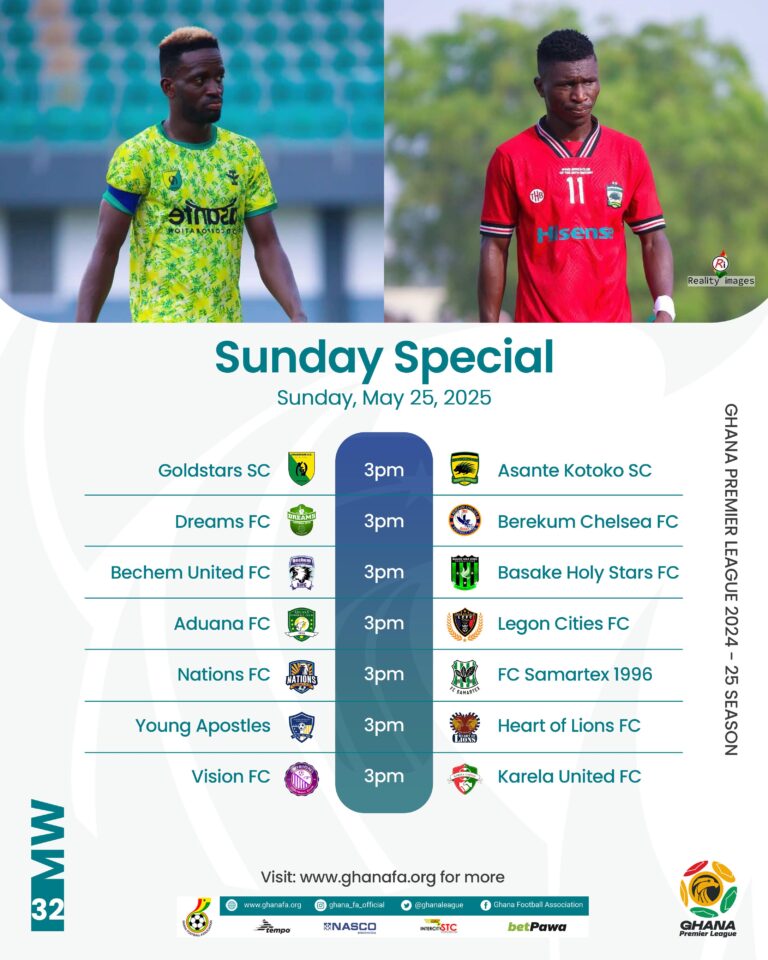 Premier League MatchDay 32 Preview
