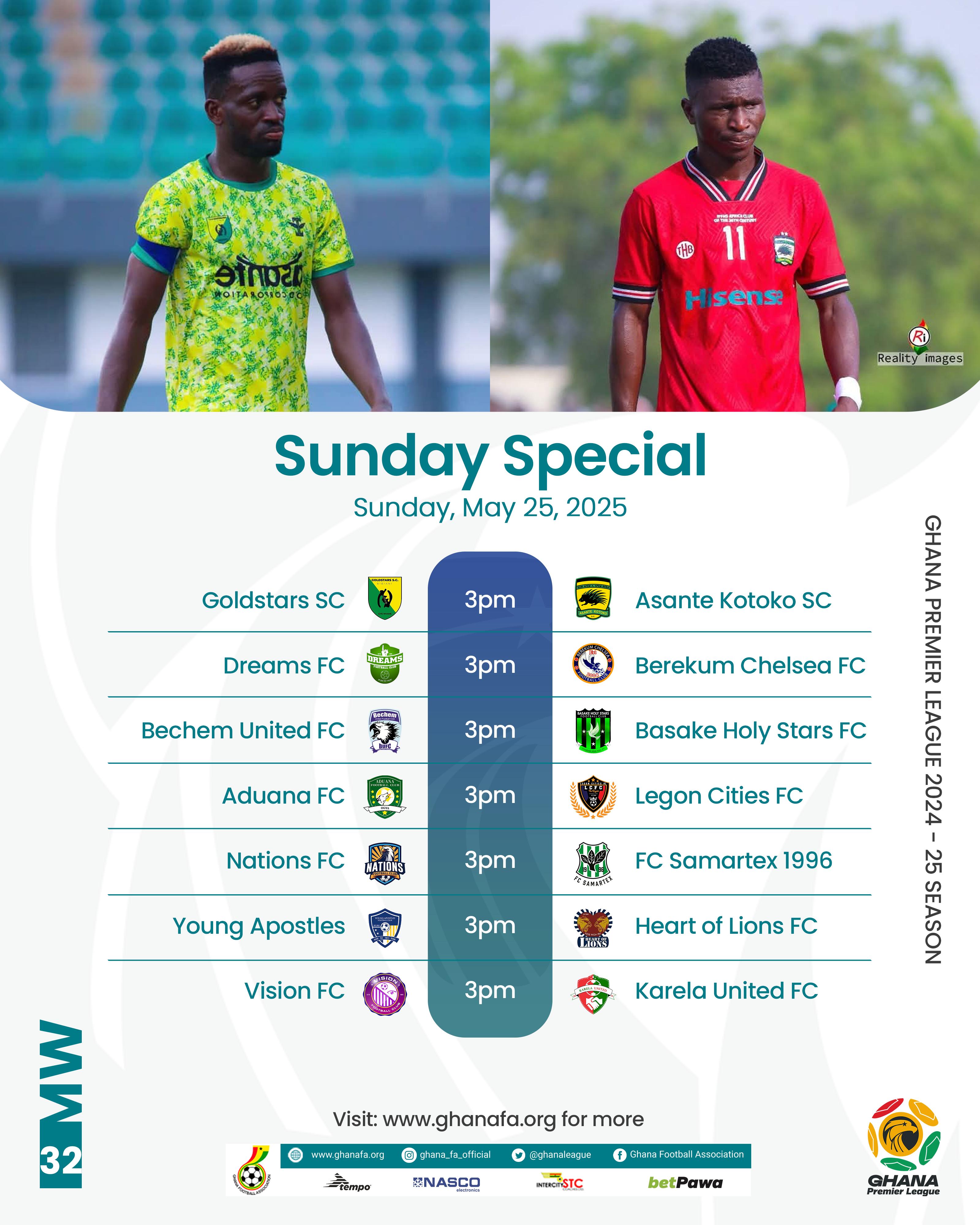 Premier League MatchDay 32 Preview