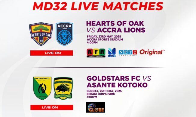 TV schedule for Premier League Matchday 32 announced