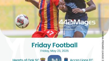 Ghana Football Association