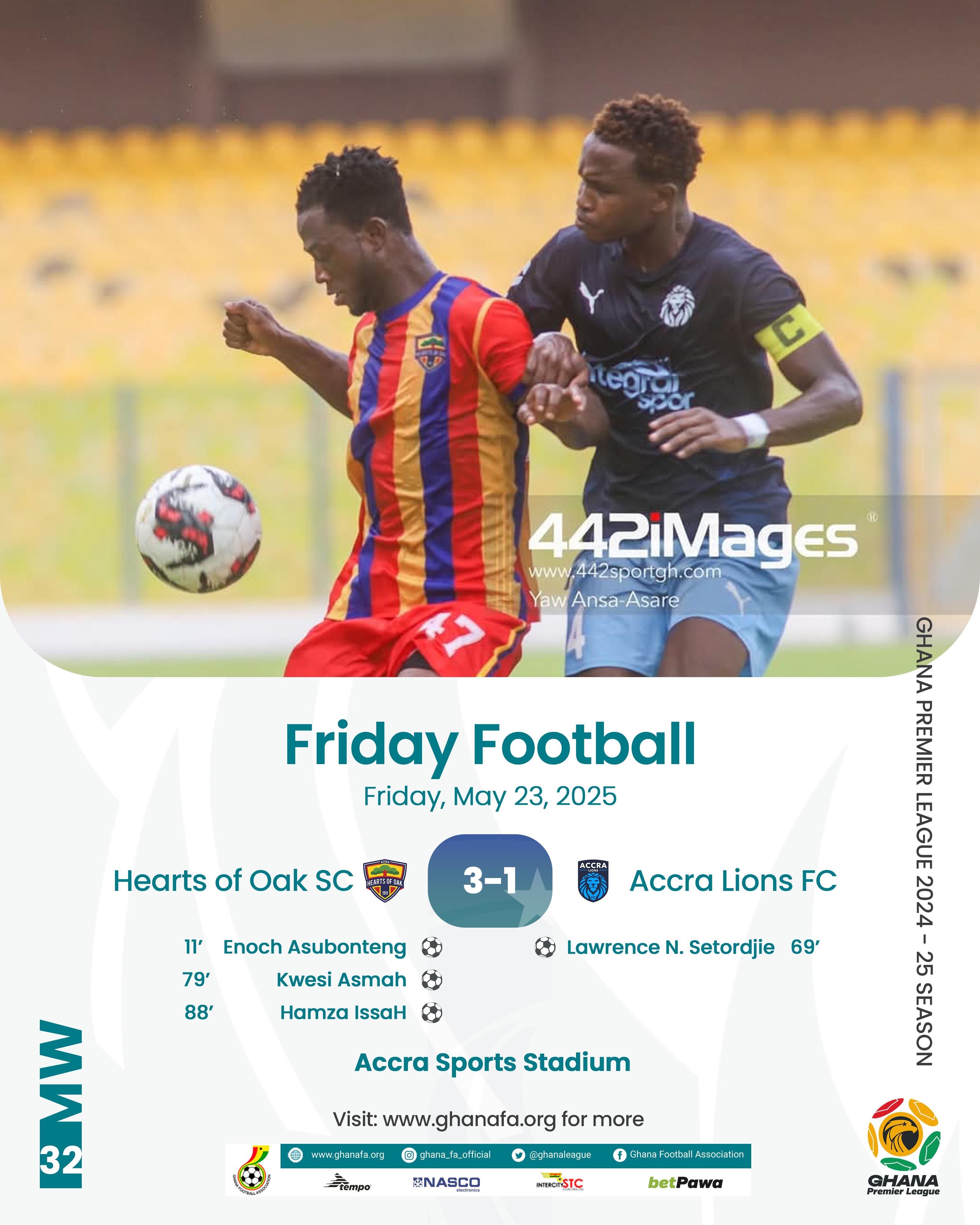 Premier League: Accra Lions relegation fears mount after Hearts of Oak defeat