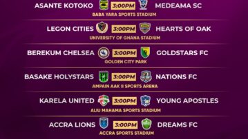 Make-or-Break Weekend in Penultimate Round of Premier League