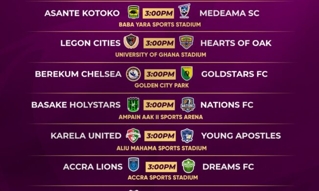Make-or-Break Weekend in Penultimate Round of Premier League