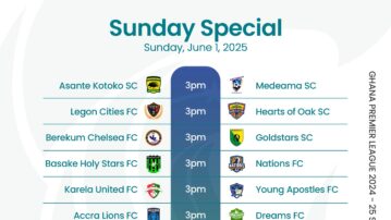Premier League Matchday 33 Preview