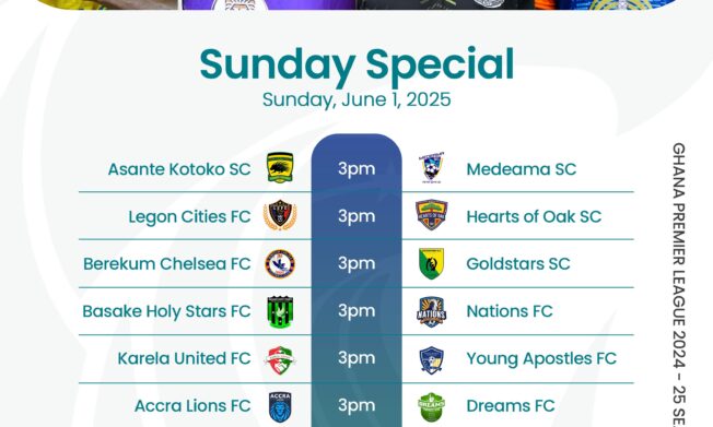 Premier League Matchday 33 Preview