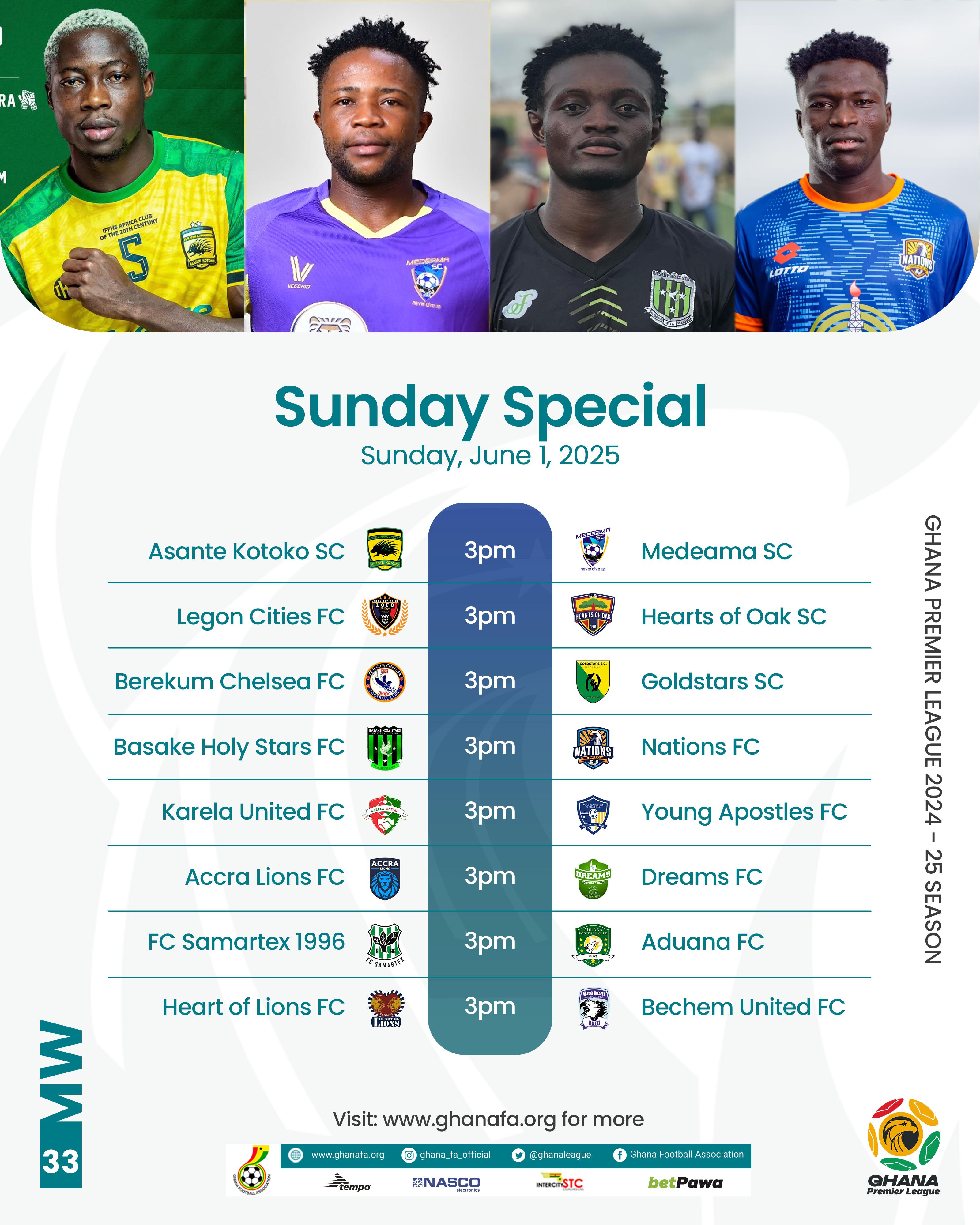 Premier League Matchday 33 Preview